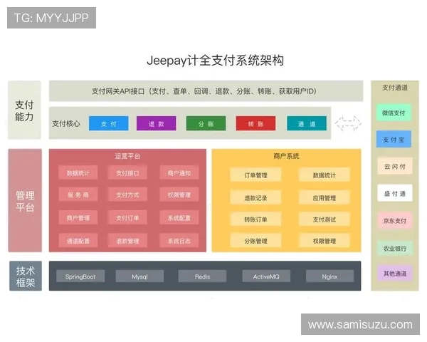 国际亚游ag平台支付方式多样，支持多种便捷安全的支付渠道
